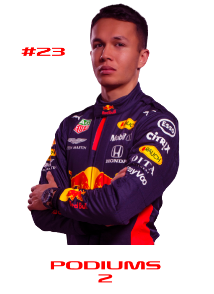 Alex Albon