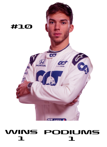 Pierre Gasly