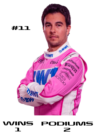 Sergio Perez
