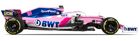 Racing Point Racing Point