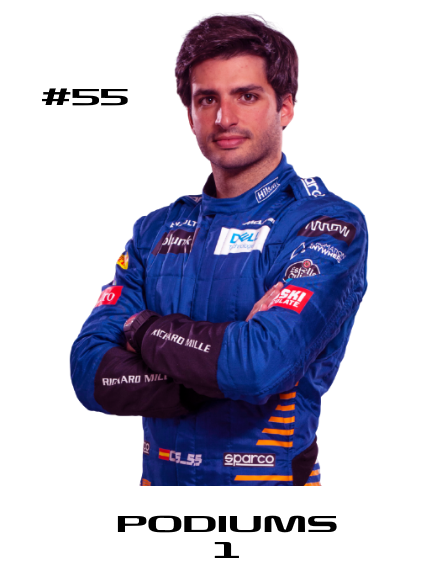 Carlos Sains