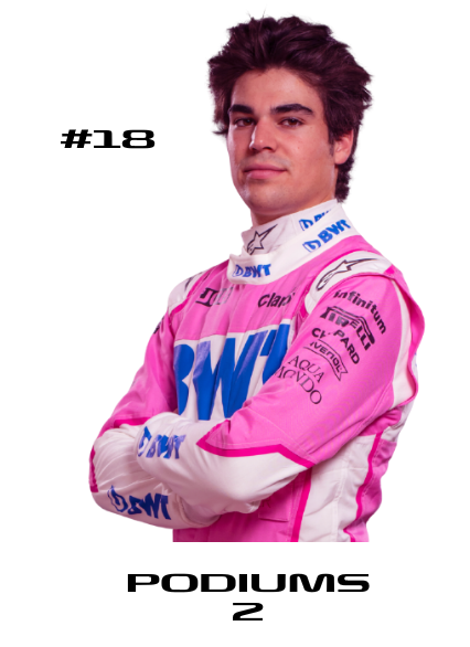 Lance Stroll