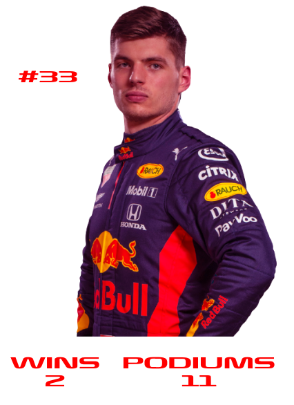 Max Verstappen