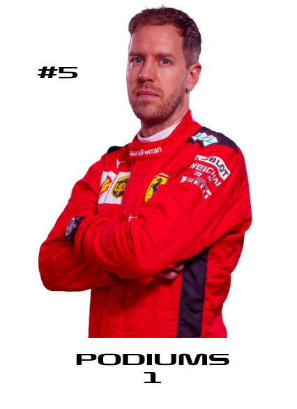 Sebastian Vettel